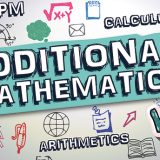 Year 3 Additional Mathematics Lesson Planners for SHS | NaCCA Aligned